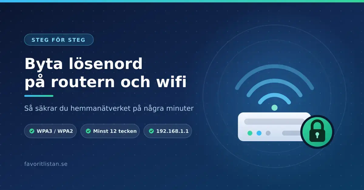 Illustration av en router med wifi-signaler och ett grönt hänglås, med texten "Byta lösenord på routern och wifi" och tipsen WPA3/WPA2, minst 12 tecken och adressen 192.168.1.1.
