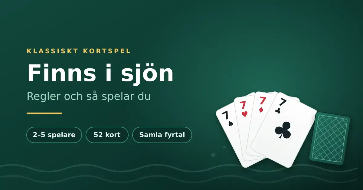 Grafik för kortspelet Finns i sjön med fyra sjuor i solfjäder och en kortlek med baksidan uppåt på grönt spelbord.