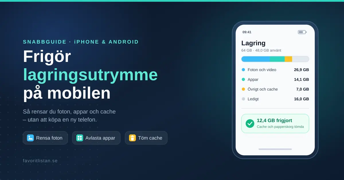 Illustration av en mobilskärm som visar en lagringsöversikt med färgade staplar för foton, appar och cache, bredvid rubriken ”Frigör lagringsutrymme på mobilen”.