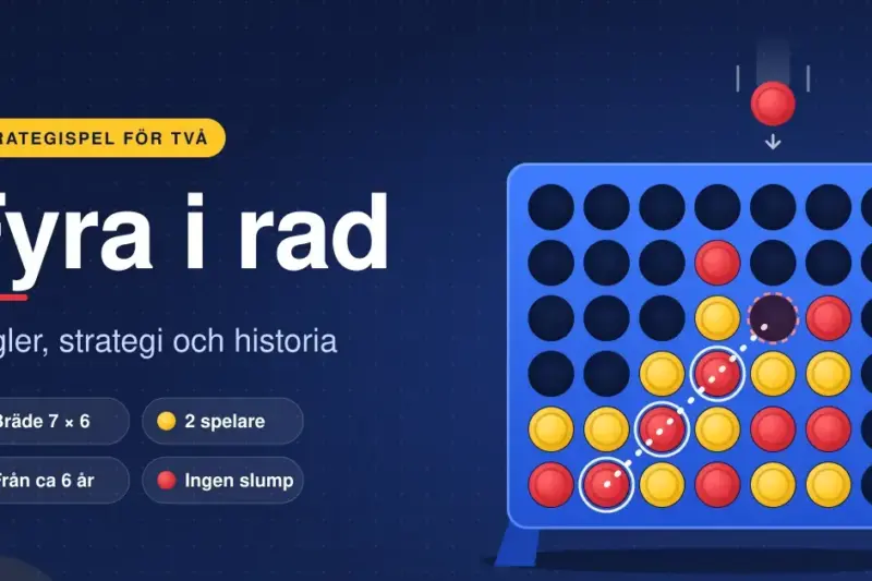 Fyra i rad – regler, strategi och historia