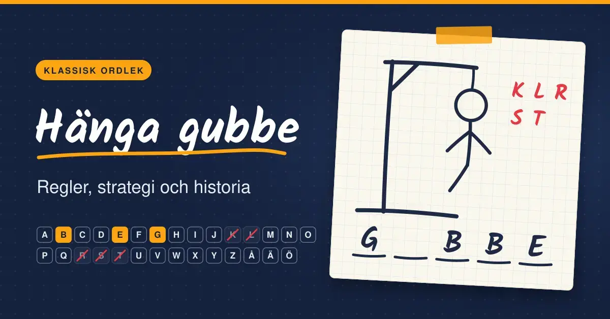 Handritad galge med en nästan färdig gubbe på rutat papper, det delvis gissade ordet ”G_BBE”, felgissade bokstäver i rött och rubriken ”Hänga gubbe – regler, strategi och historia” mot en mörkblå bakgrund.