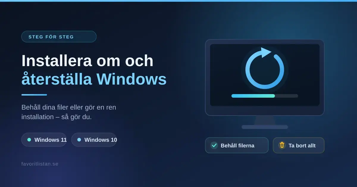 Illustration av en datorskärm med en återställningssymbol och förloppsindikator bredvid rubriken "Installera om och återställa Windows", med valen att behålla filerna eller ta bort allt.