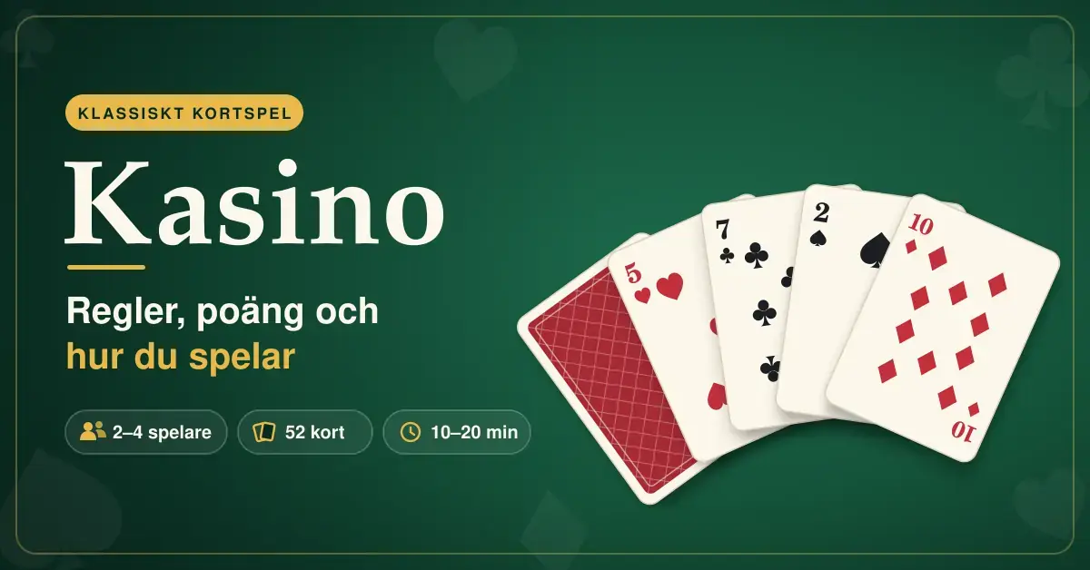 Grafik med texten ”Kasino – regler, poäng och hur du spelar” mot ett grönt spelbord, med en solfjäder av spelkort där bland annat ruter tio och spader två syns bredvid ett nedvänt kort.
