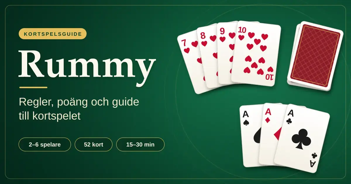 Grafisk bild med rubriken "Rummy – regler, poäng och guide till kortspelet" mot ett grönt spelbord, där en hjärtersekvens från sju till tio, tre ess och en kortlek med baksidan upp ligger utlagda.