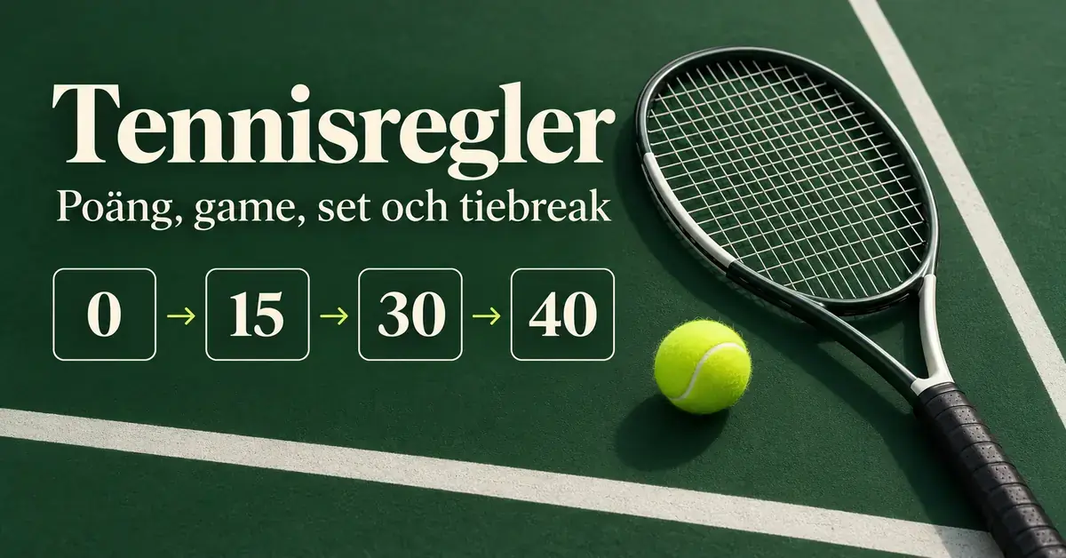 Tennisracket och tennisboll på en grön bana med rubriken Tennisregler och poängföljden 0, 15, 30 och 40.